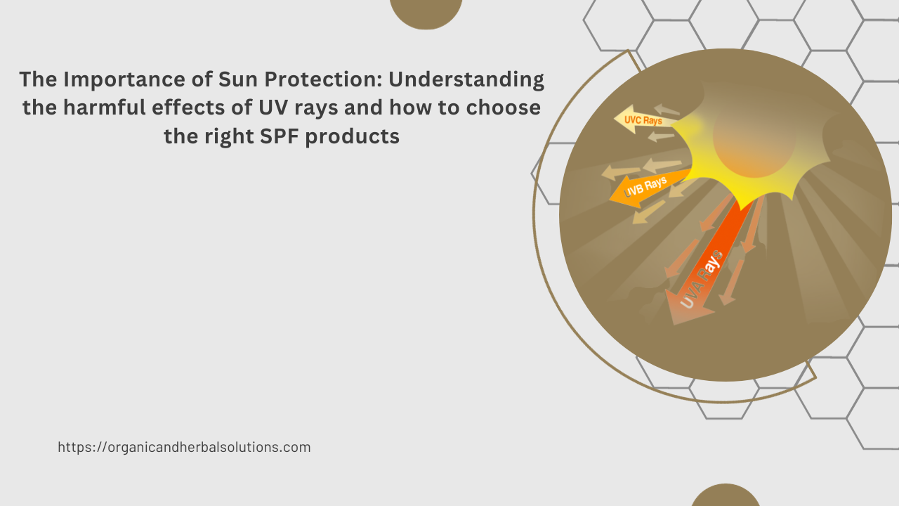 The Importance of Sun Protection: Understanding the harmful effects of UV rays and how to choose the right SPF products